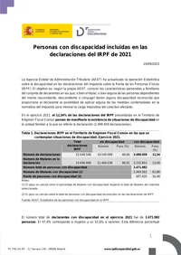Personas con discapacidad incluidas en las declaraciones del IRPF de 2021
