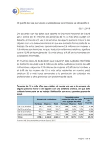 El perfil de las personas cuidadoras informales se diversifica