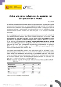 ¿Habrá una mayor inclusión de las personas con discapacidad en el futuro?