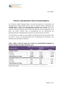 Infancia y discapacidad. Datos sociodemográficos