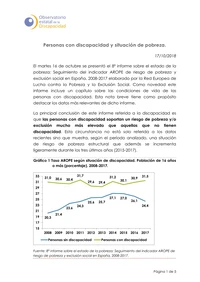 Personas con discapacidad y situación de pobreza