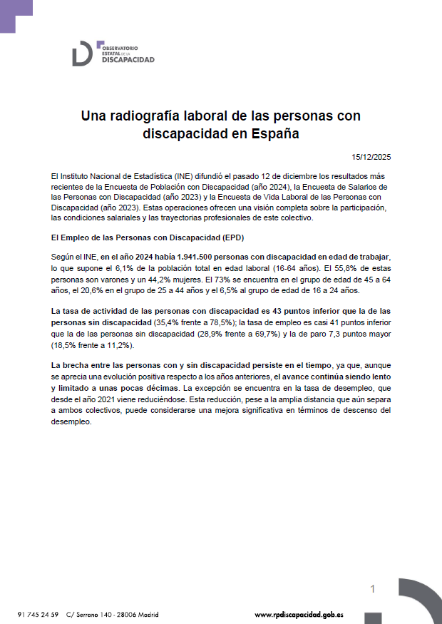 Microinforme: Una radiografía laboral de las personas con discapacidad en España